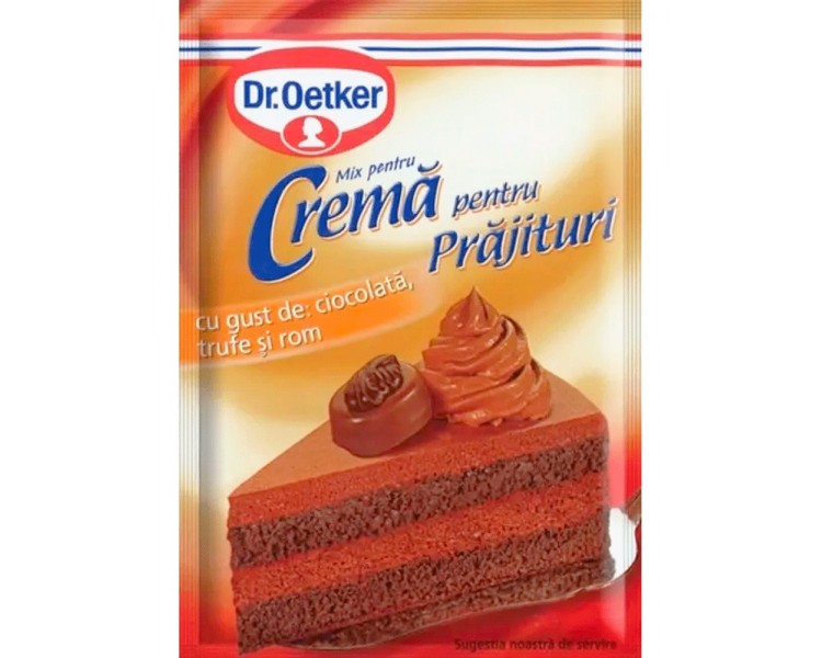 Crema de Ciocolata cu Trufe si Rom pentru Prajituri