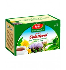 Ceai pentru Colesterol